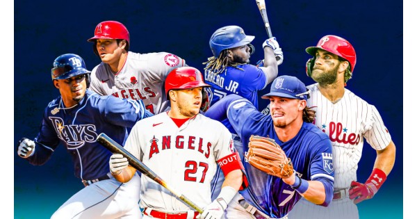 Uncovering the Journey and Rise of MLB Players